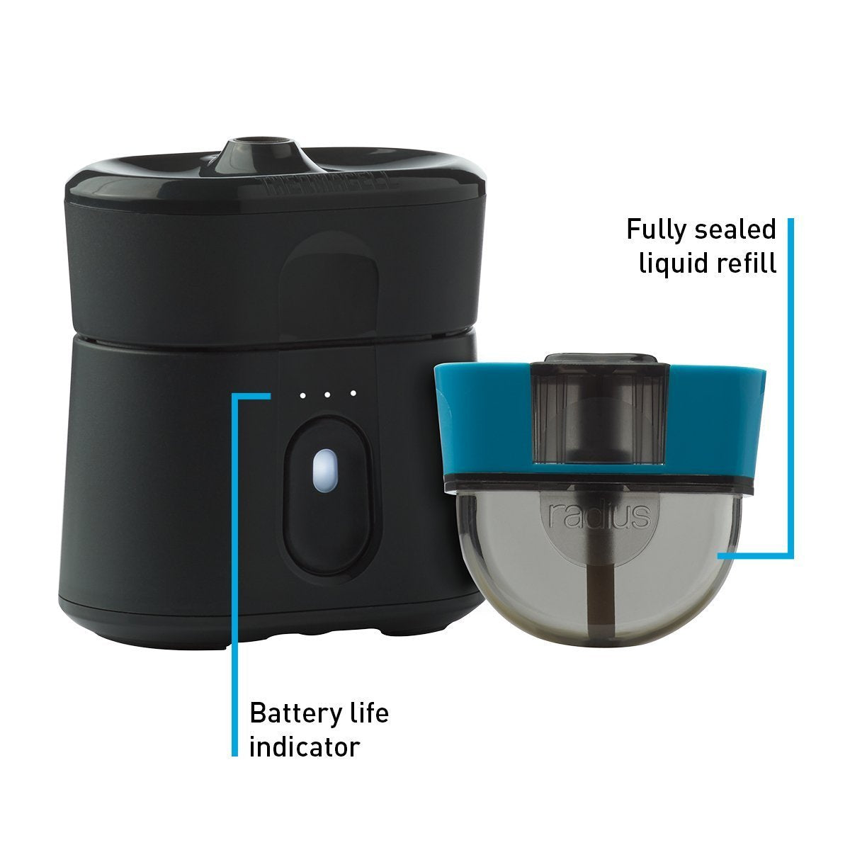 Radius Zone Mosquito Repellent