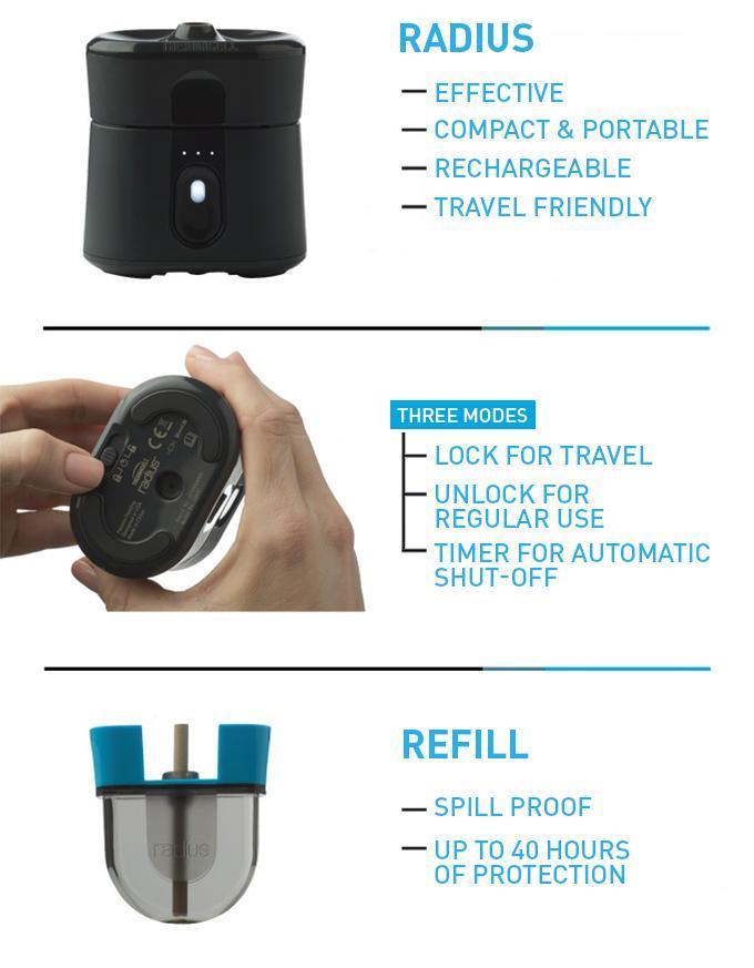 Radius Zone Mosquito Repellent
