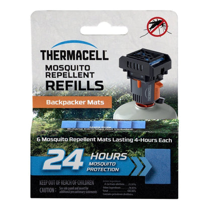 Backpacker Mat-Only Refills