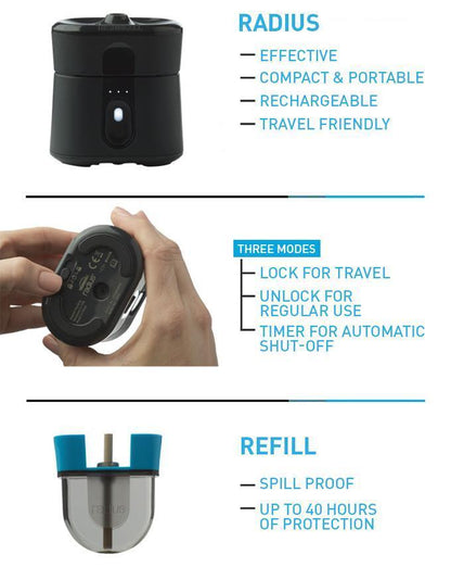 Radius Zone Mosquito Repellent