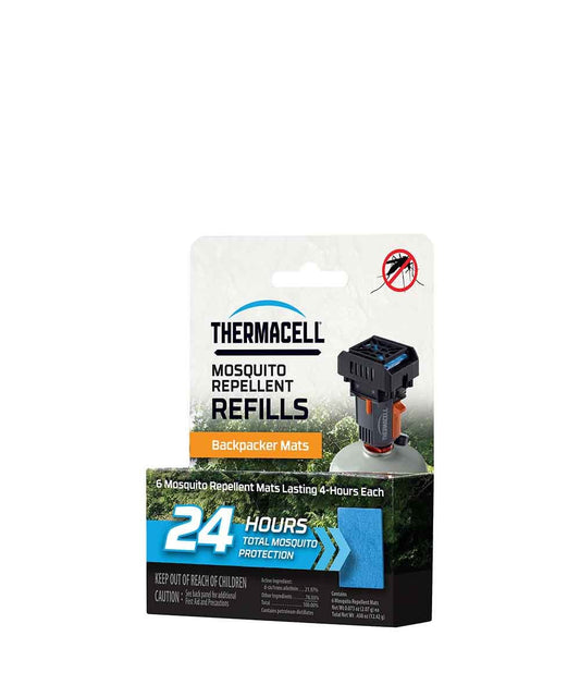 Backpacker Mat-Only Refills